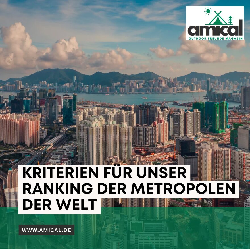 Kriterien für unser Ranking der Metropolen der Welt
