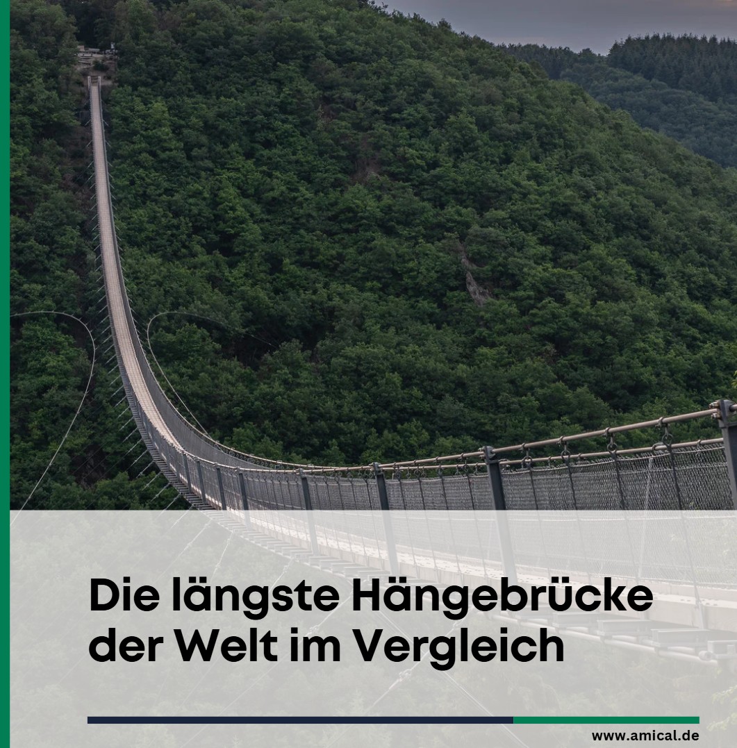 Die längste Hängebrücke der Welt im Vergleich